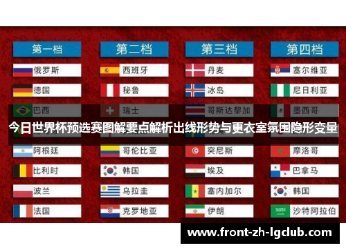 今日世界杯预选赛图解要点解析出线形势与更衣室氛围隐形变量