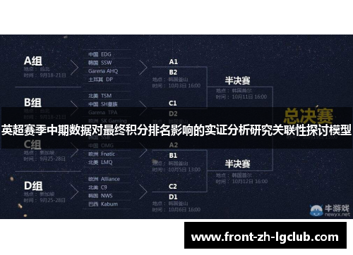 英超赛季中期数据对最终积分排名影响的实证分析研究关联性探讨模型 英超赛季中期数据对最终积分排名影响的实证分析研究关联性探讨模型