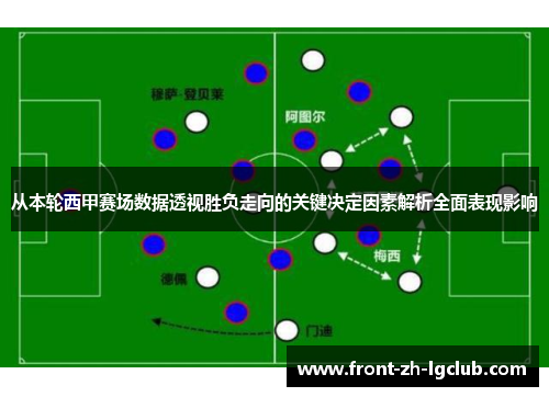 从本轮西甲赛场数据透视胜负走向的关键决定因素解析全面表现影响 从本轮西甲赛场数据透视胜负走向的关键决定因素解析全面表现影响