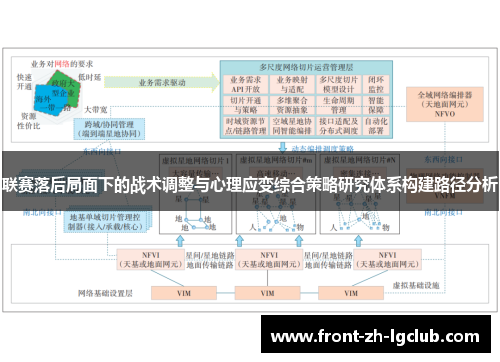 联赛落后局面下的战术调整与心理应变综合策略研究体系构建路径分析